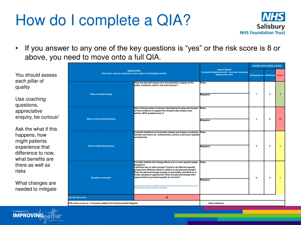 how do i complete a qia 2