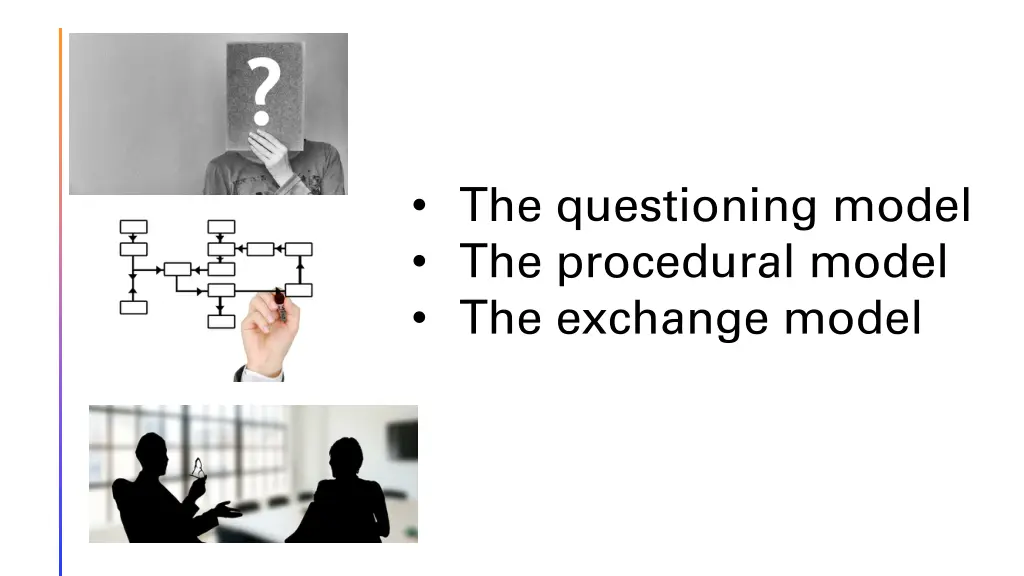 the questioning model the procedural model