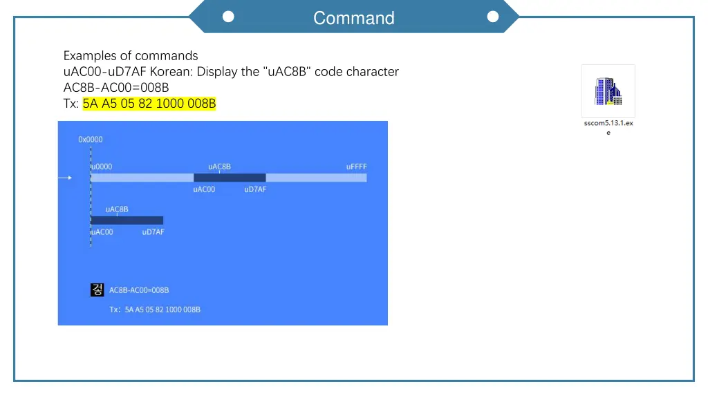 command
