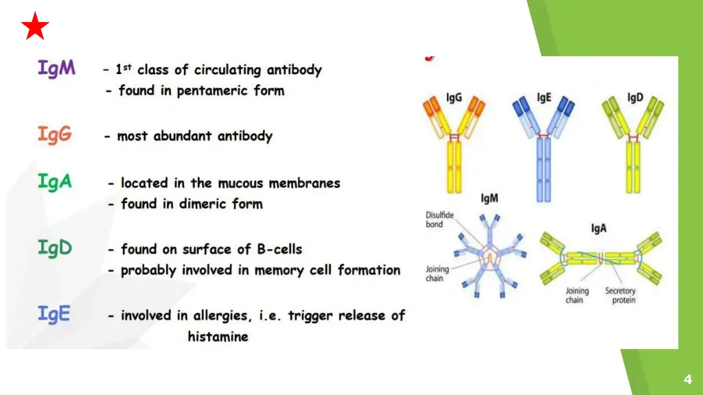 slide4