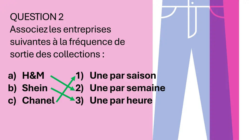 question 2 associez les entreprises suivantes 1