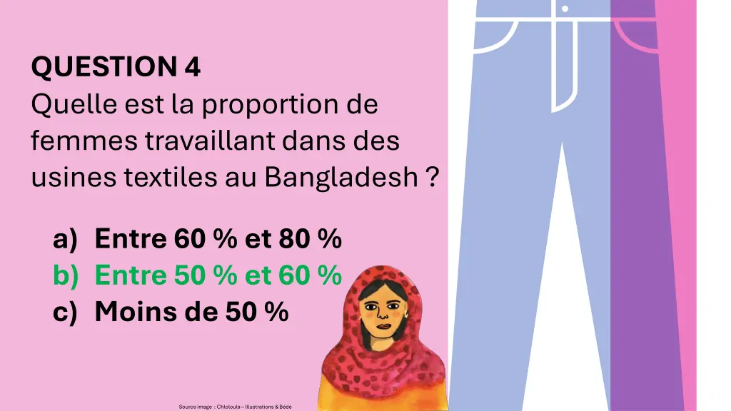 question 4 quelle est la proportion de femmes 1