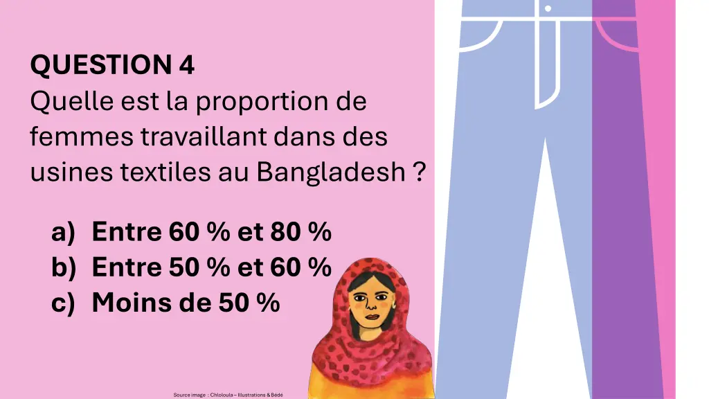 question 4 quelle est la proportion de femmes