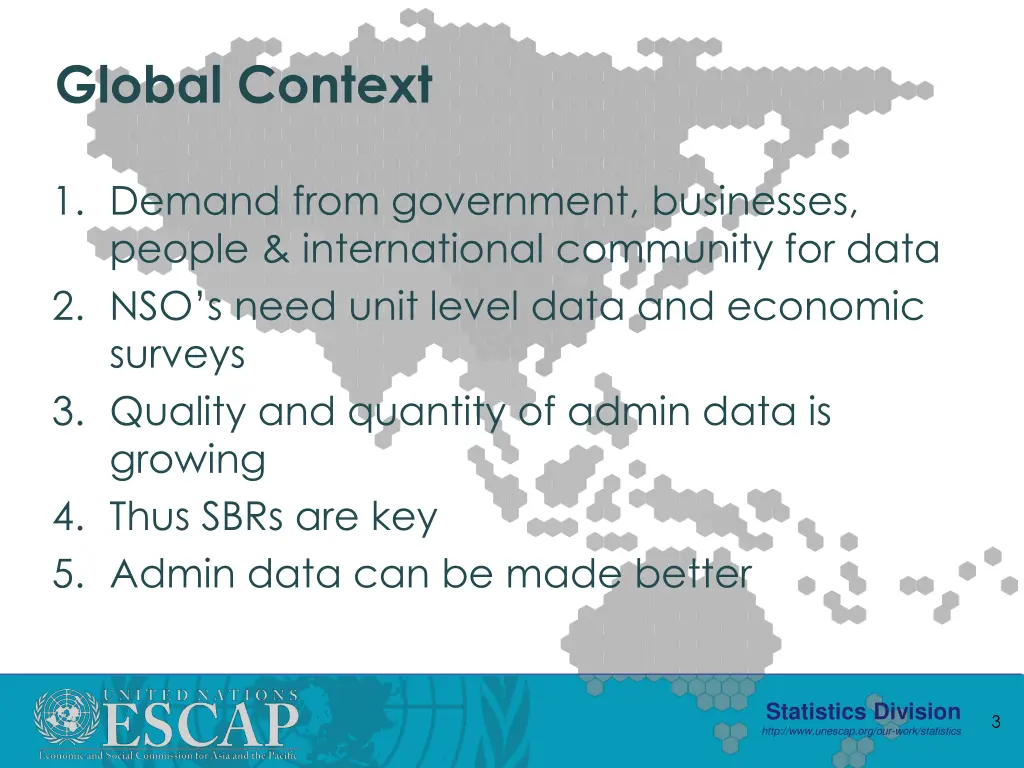 global context