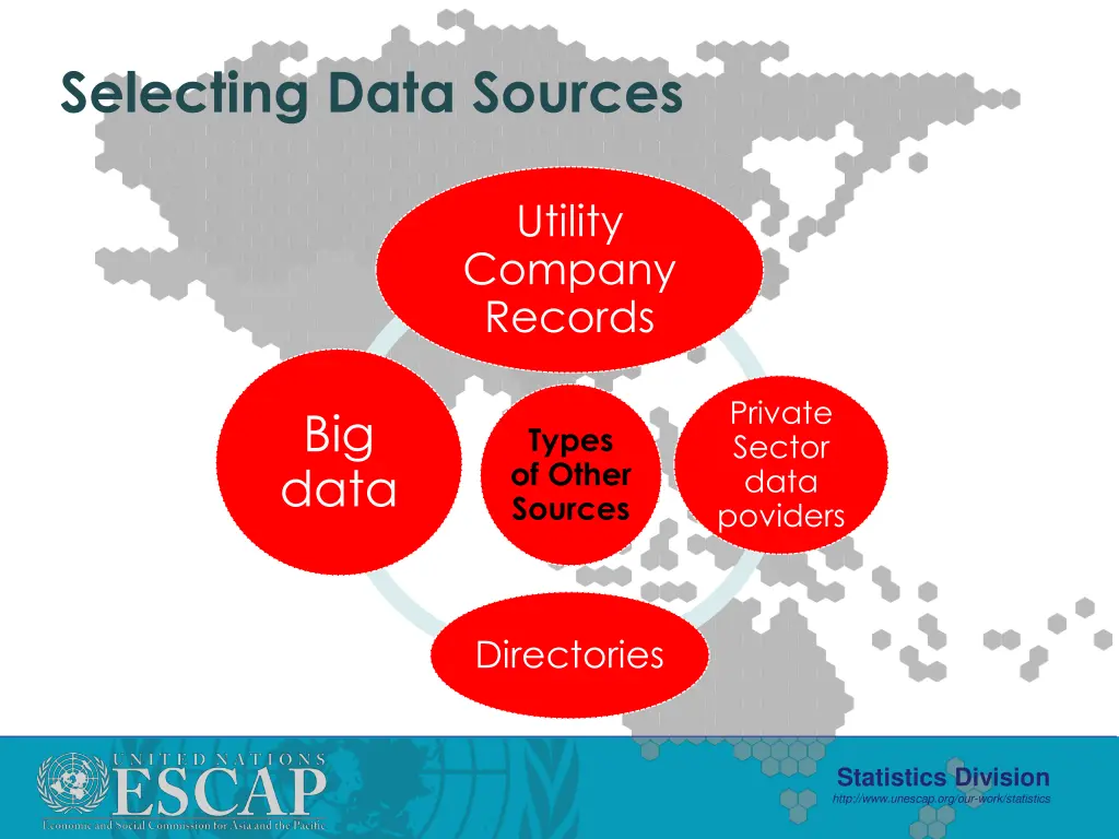 selecting data sources 1