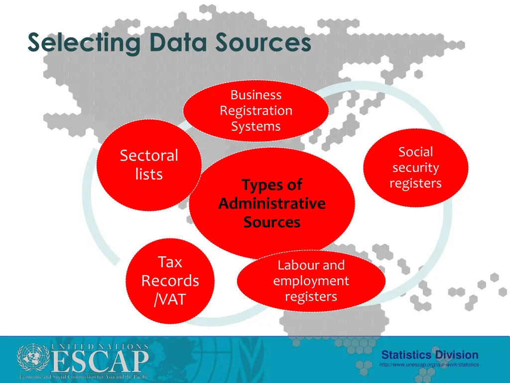 selecting data sources