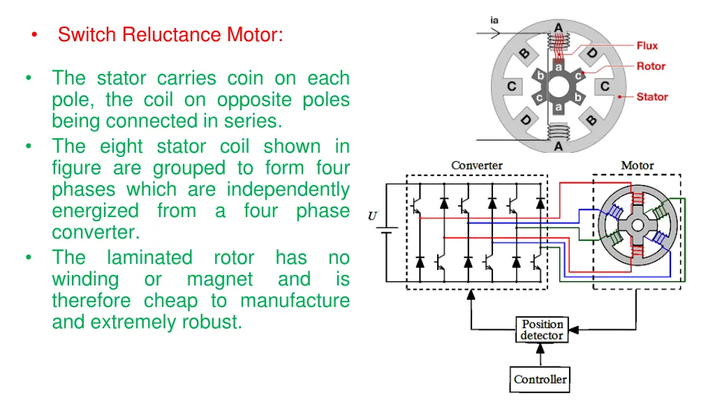 switch reluctance motor 1