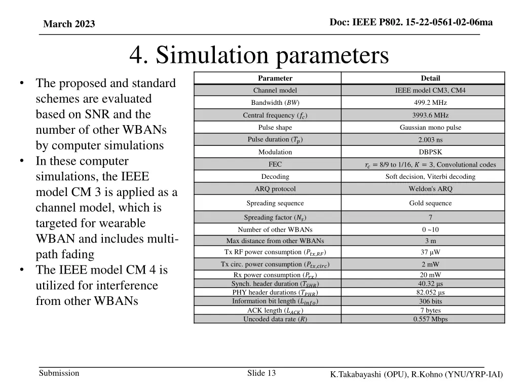 doc ieee p802 15 22 0561 02 06ma 11