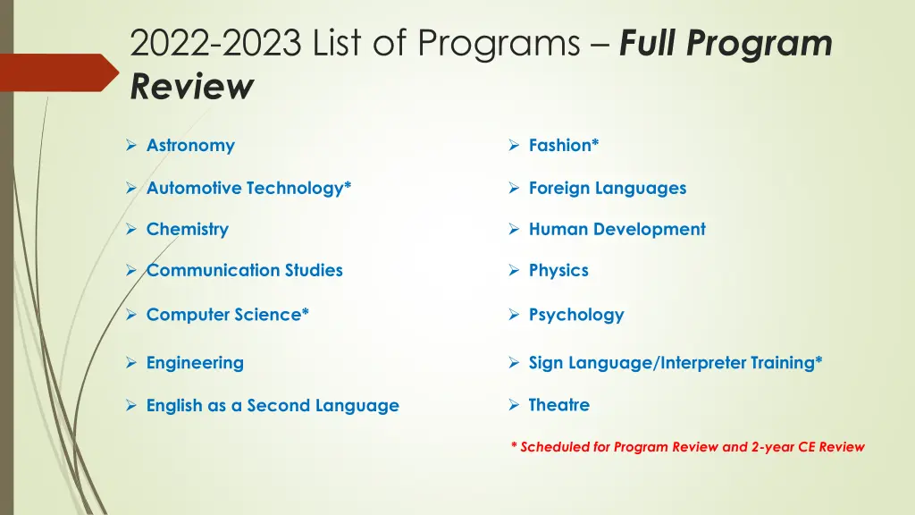 2022 2023 list of programs full program review