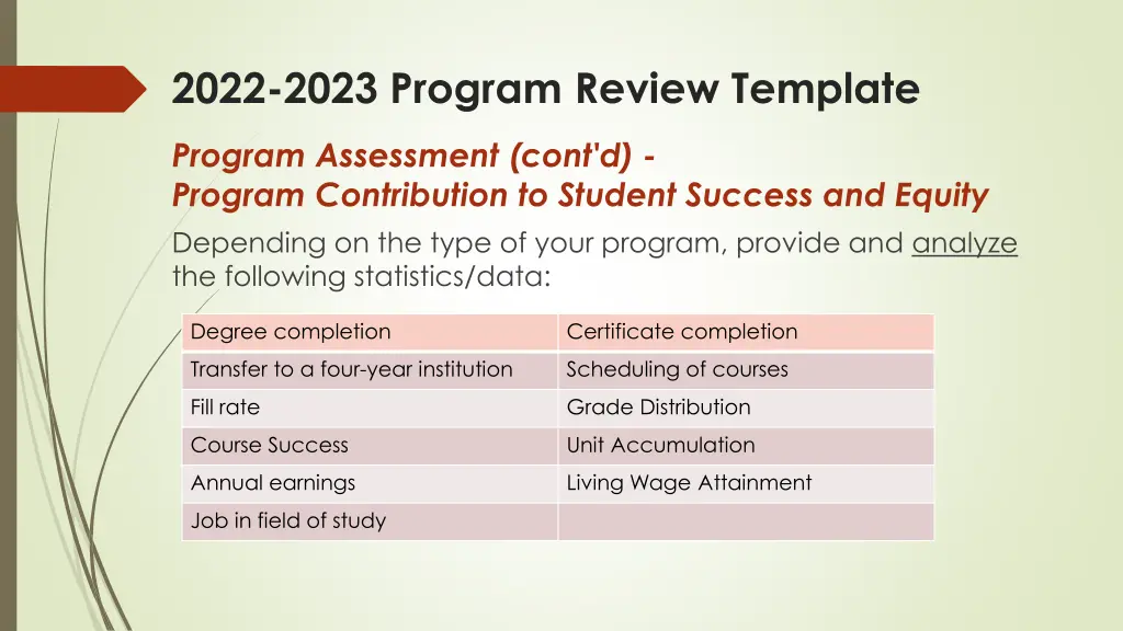 2022 2023 program review template 2