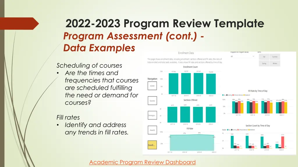 2022 2023 program review template program 1