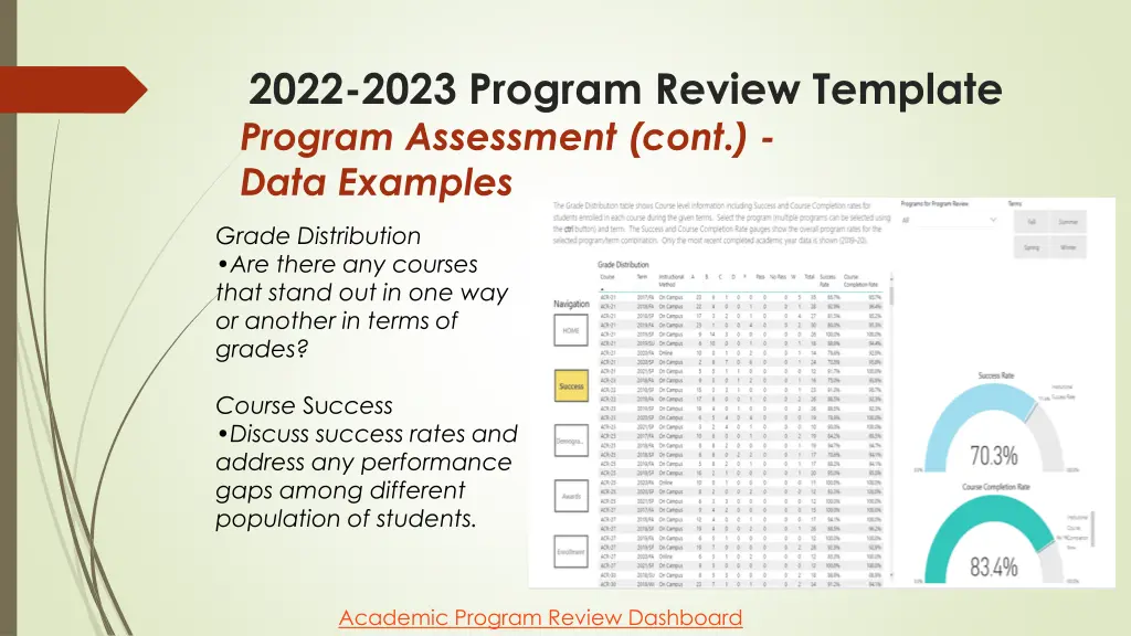 2022 2023 program review template program 2