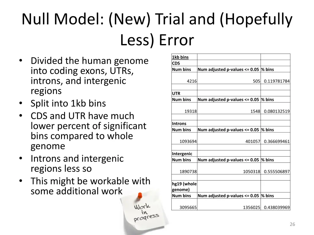 null model new trial and hopefully less error 3