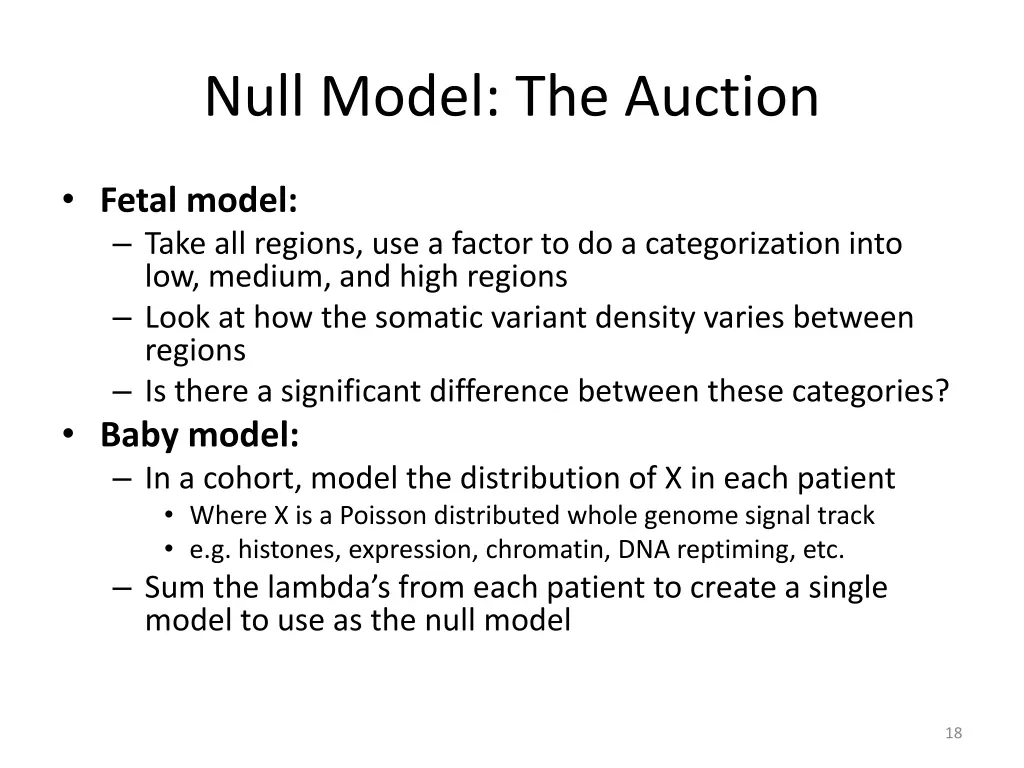 null model the auction 1