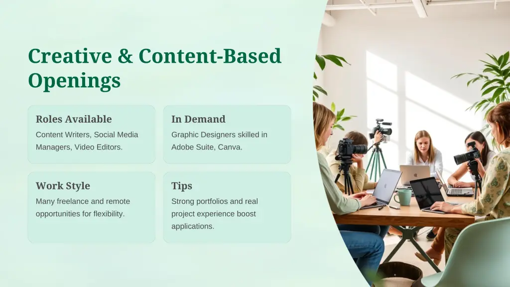 creative content based openings