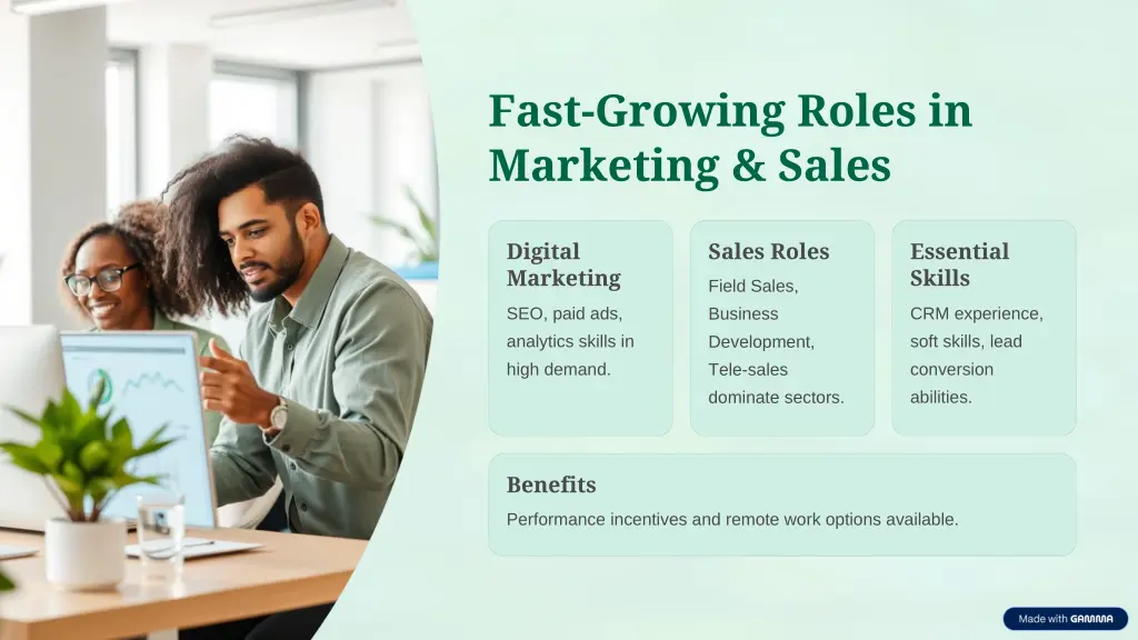 fast growing roles in marketing sales