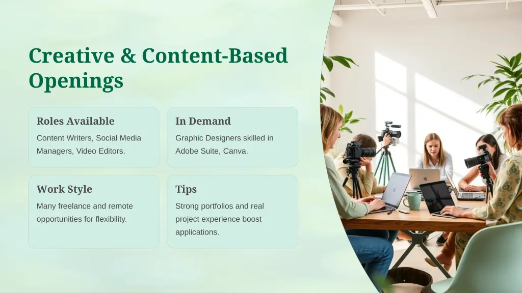 creative content based openings