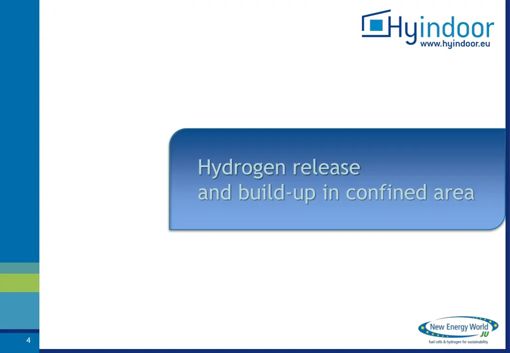 hydrogen release and build up in confined area