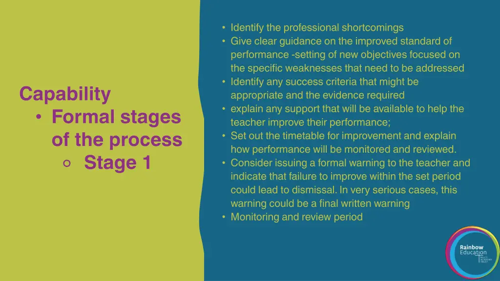 identify the professional shortcomings give clear