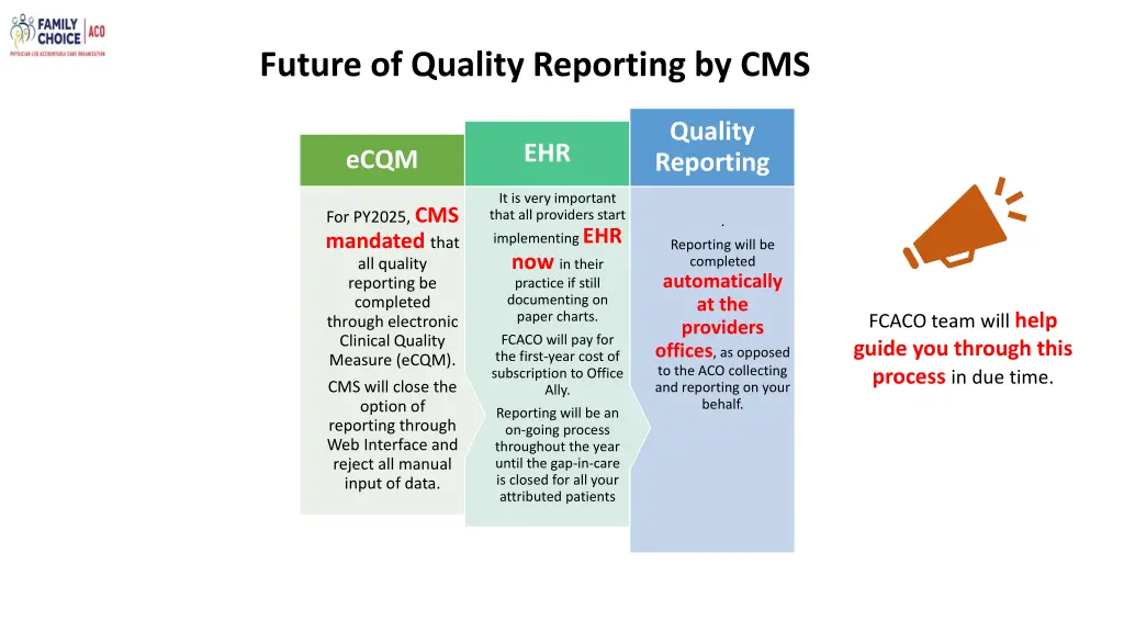 future of quality reporting by cms