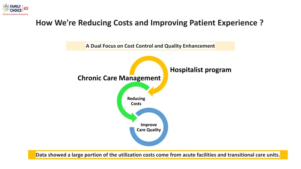 how we re reducing costs and improving patient