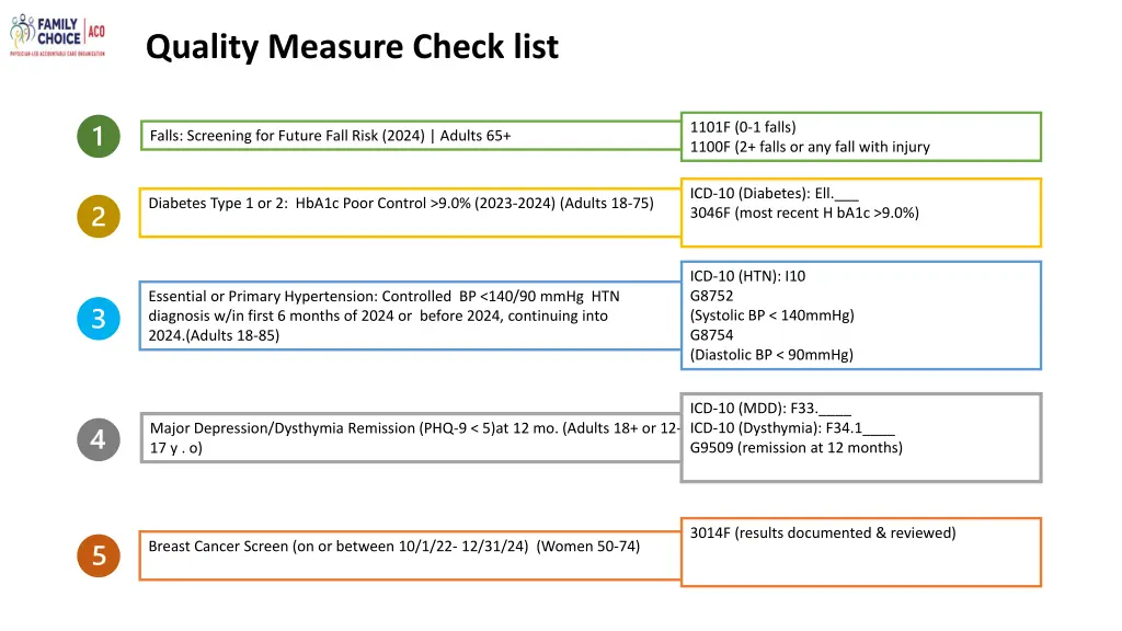 quality measure check list