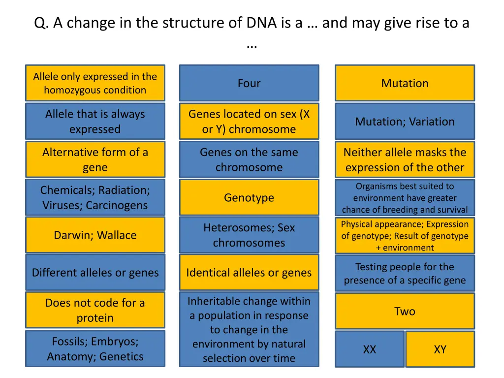 q a change in the structure