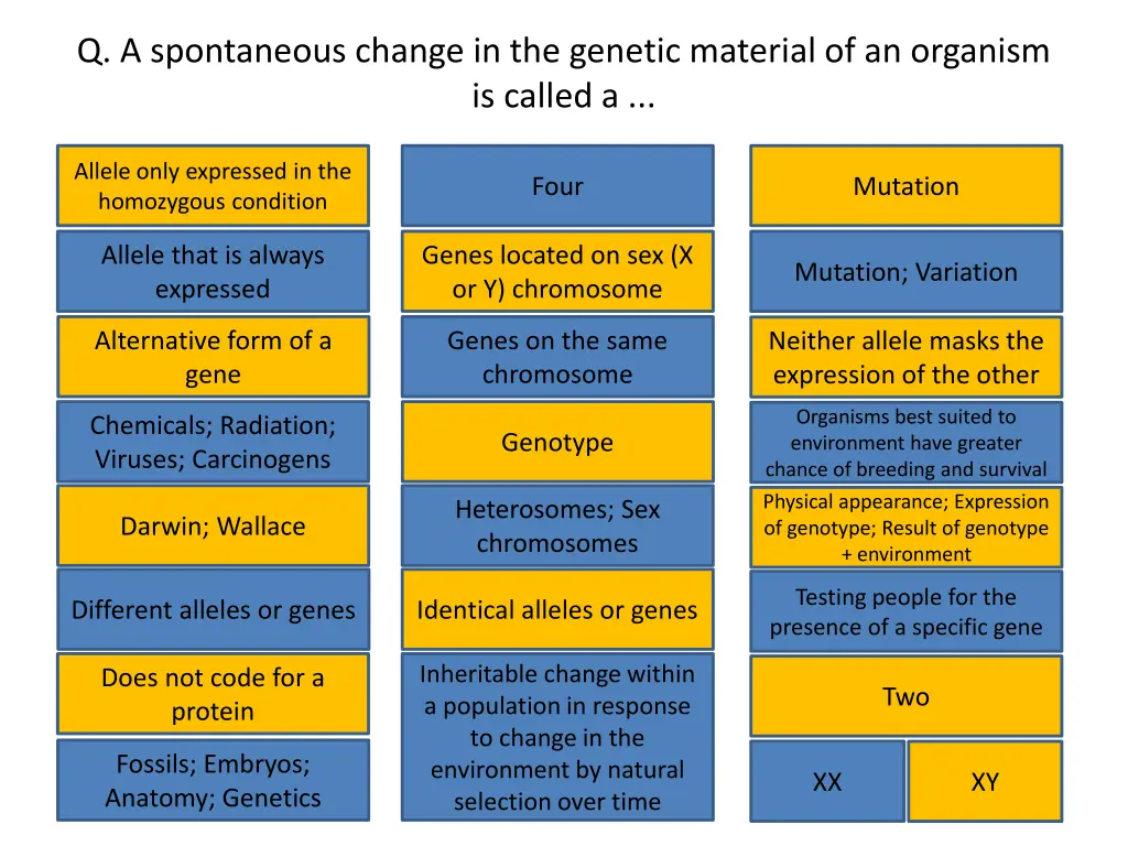 q a spontaneous change in the genetic material