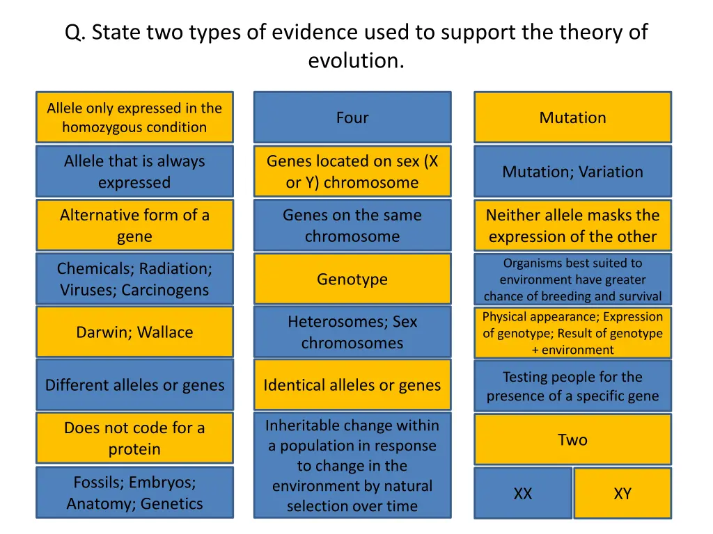q state two types of evidence used to support