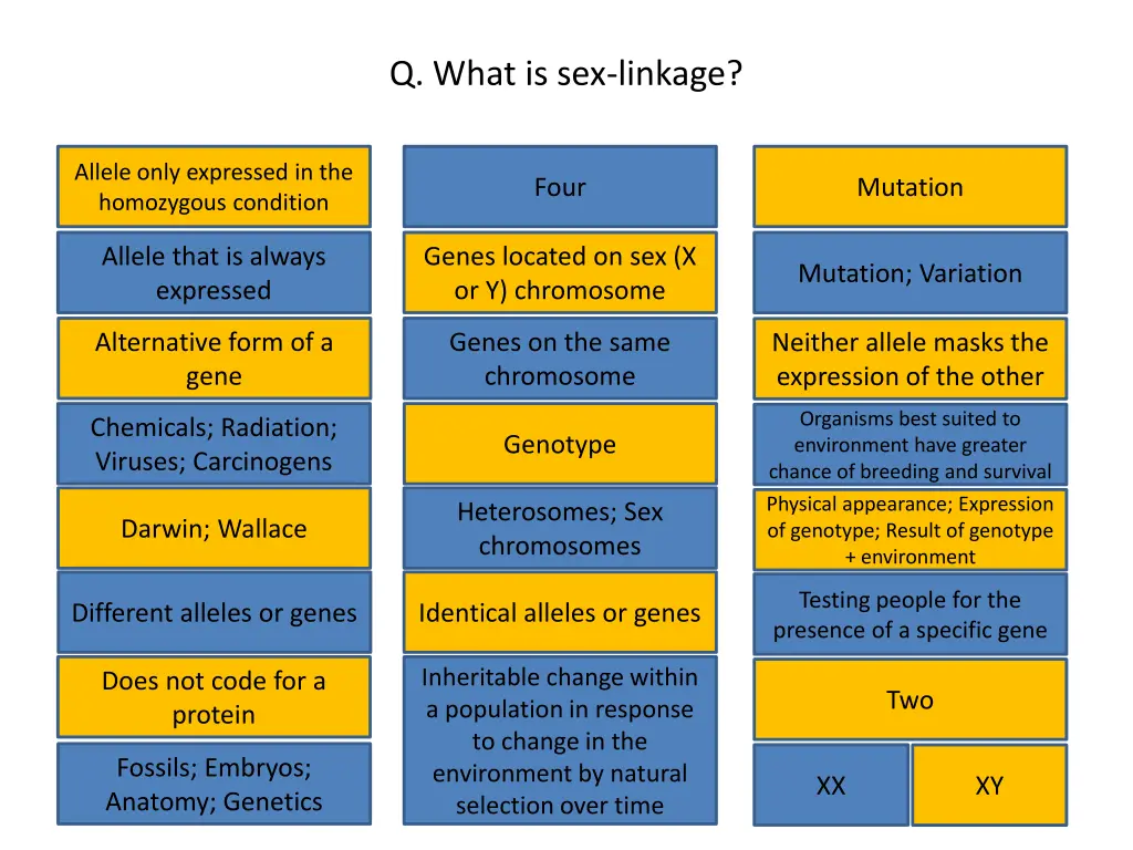 q what is sex linkage