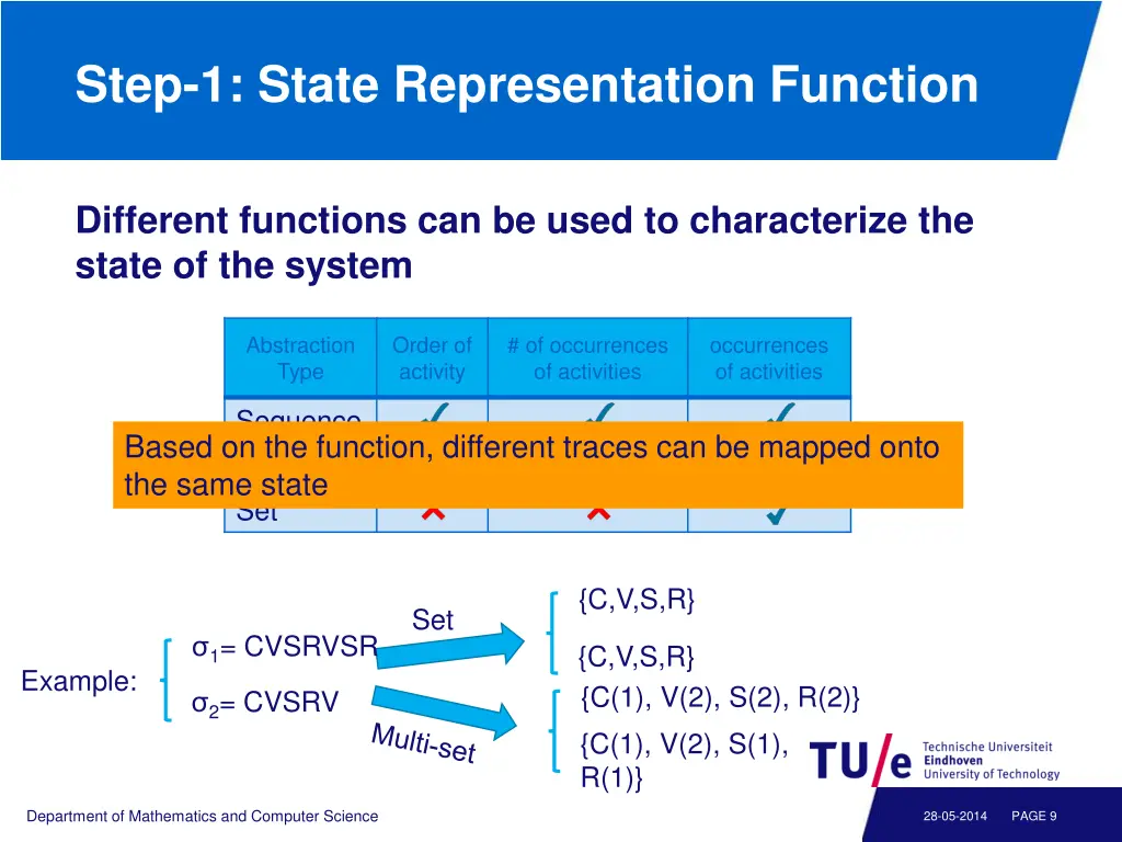step 1 state representation function