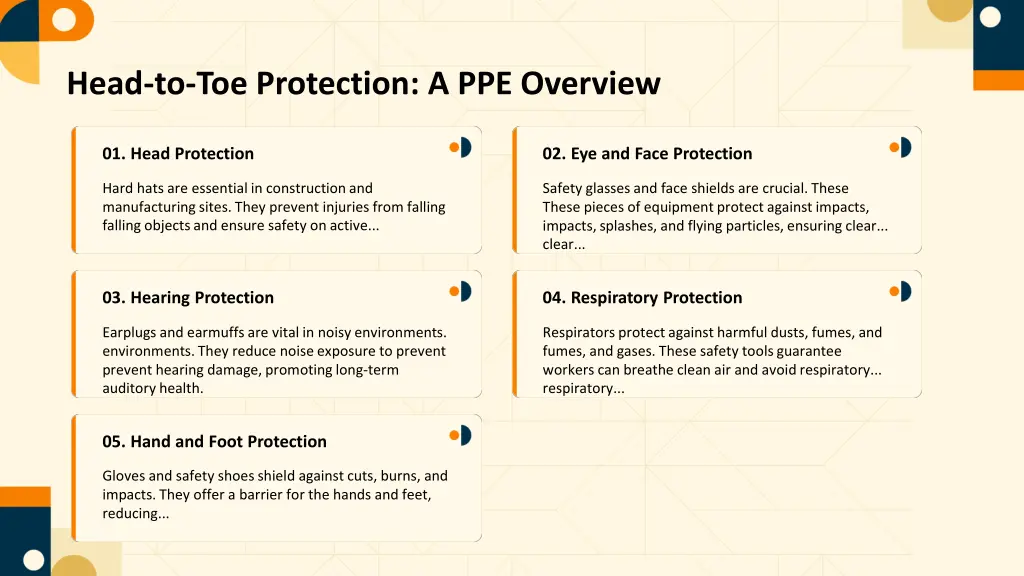 head to toe protection a ppe overview