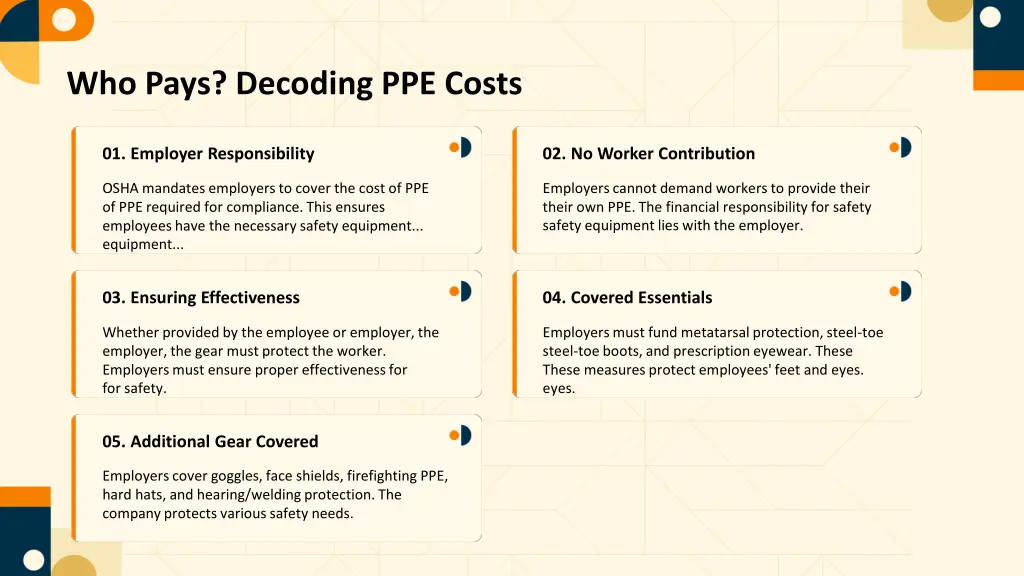 who pays decoding ppe costs