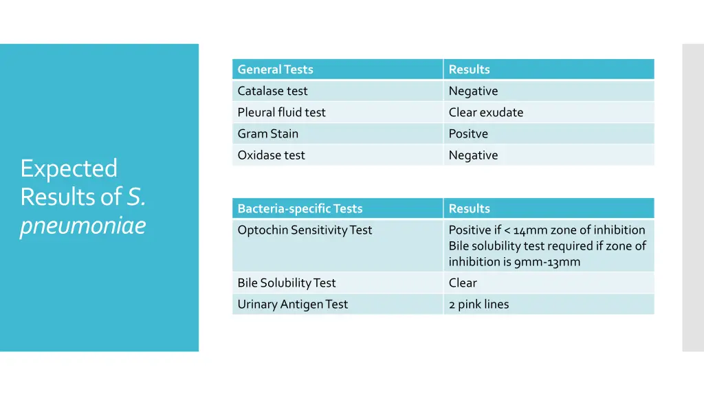 general tests 1