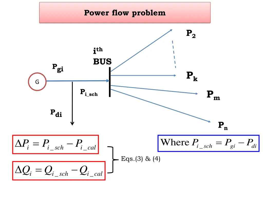 power flow problem