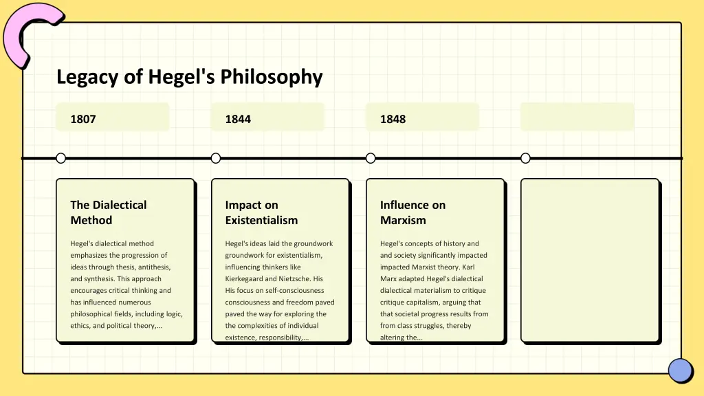 legacy of hegel s philosophy