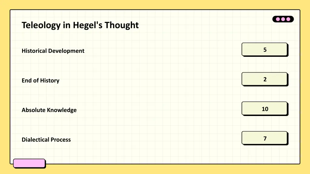 teleology in hegel s thought