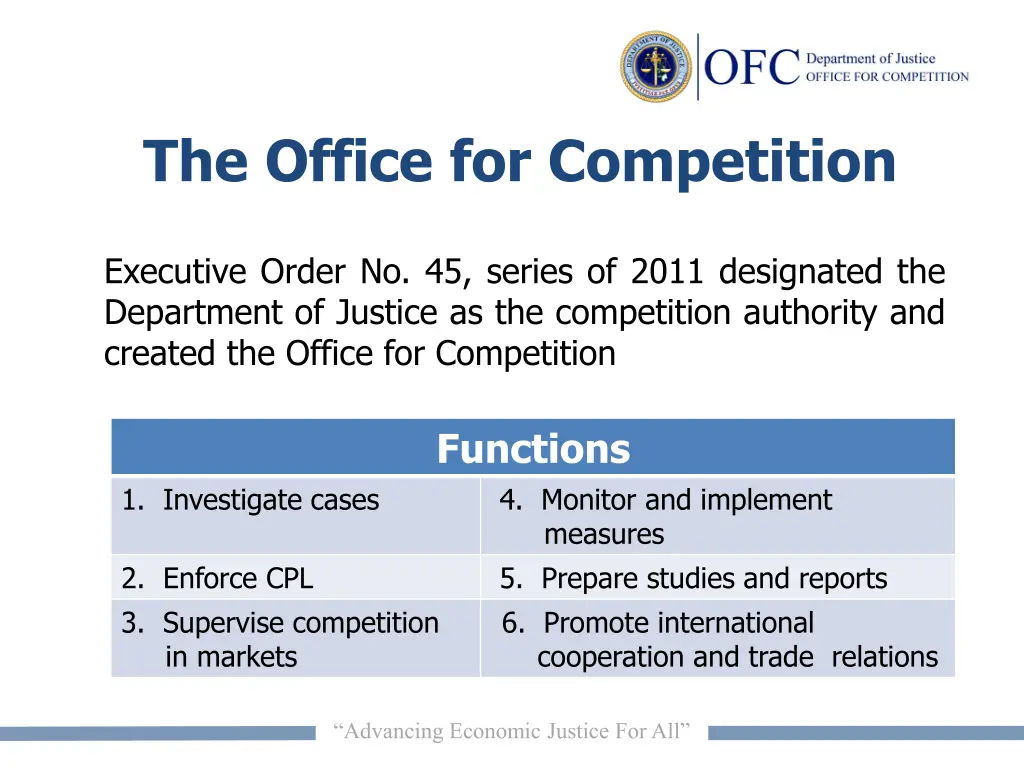 the office for competition