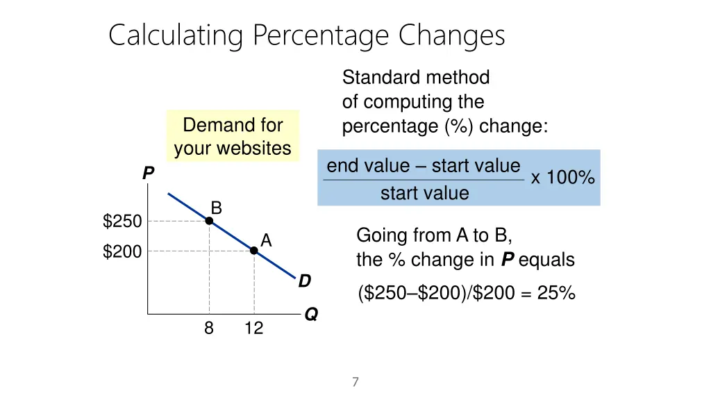 calculating percentage changes