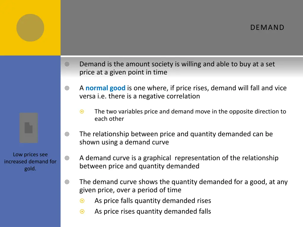 demand