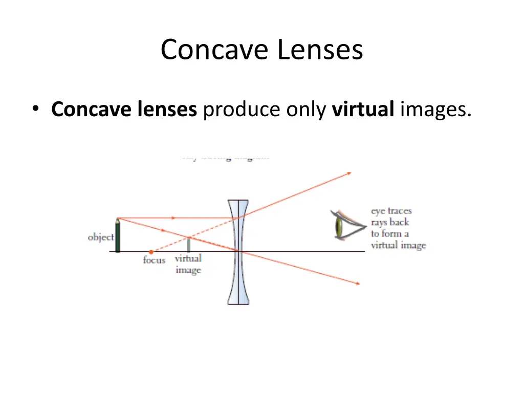 concave lenses