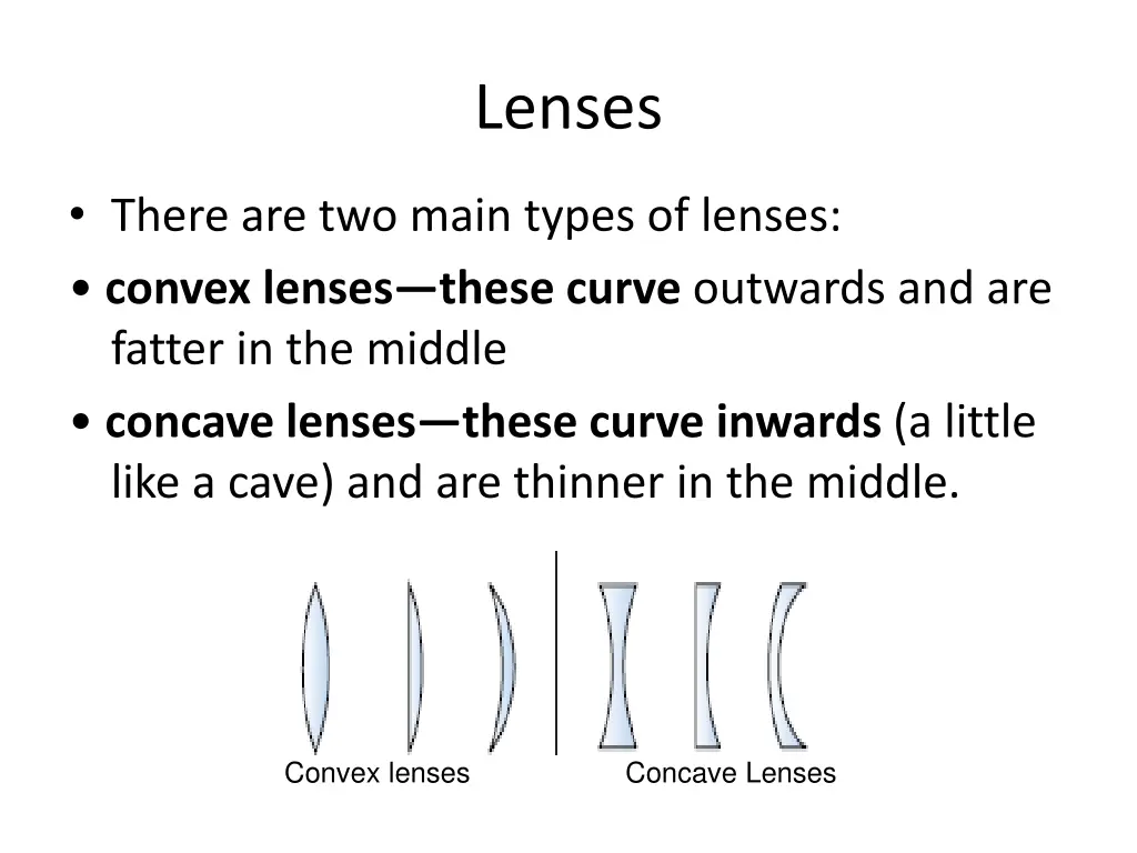 lenses