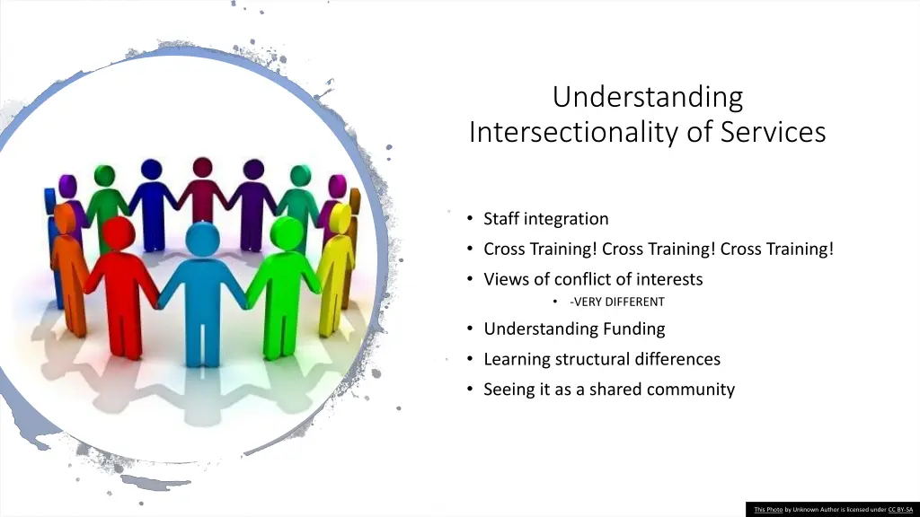 understanding intersectionality of services