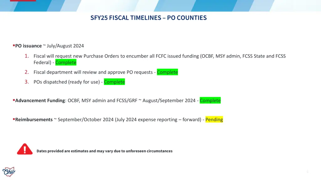sfy25 fiscal timelines po counties