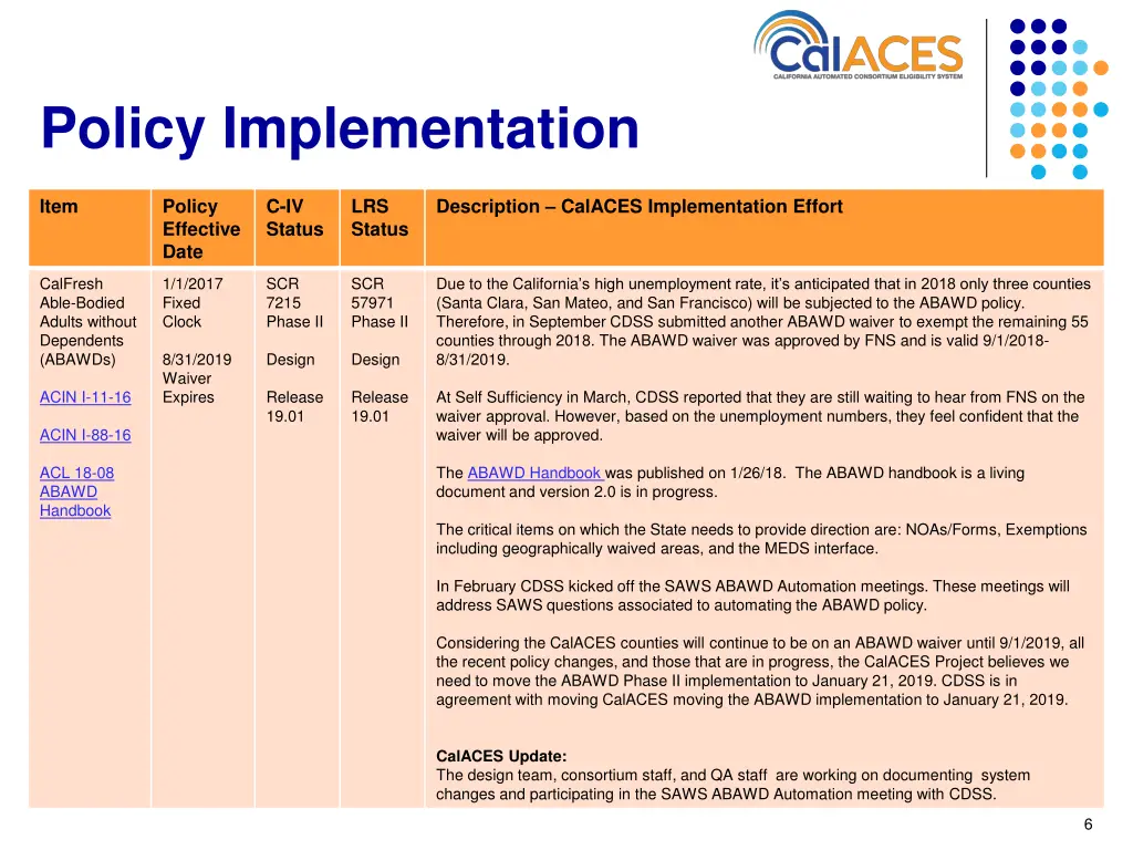 policy implementation 5