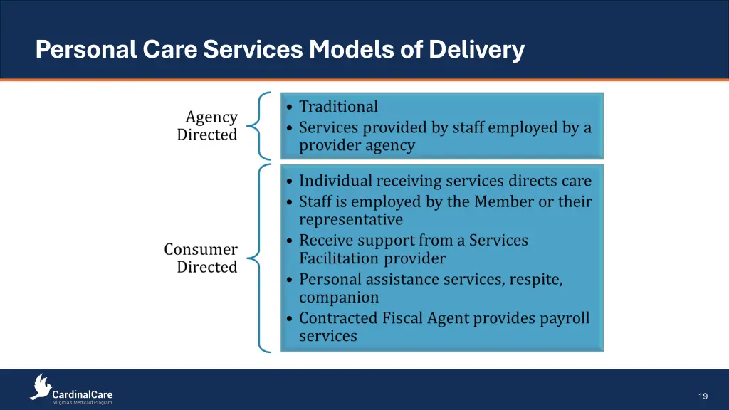 personal care services models of delivery