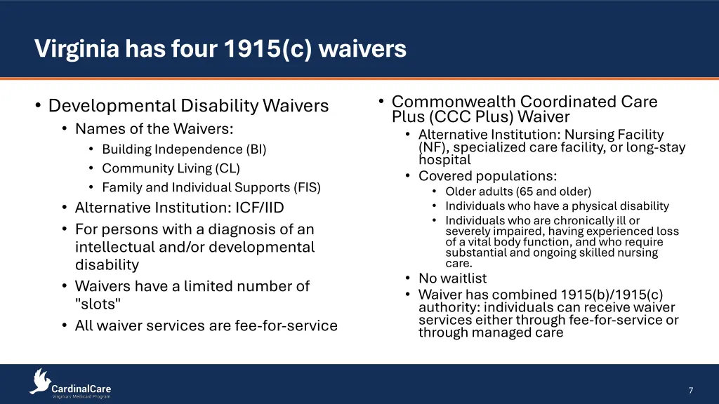 virginia has four 1915 c waivers