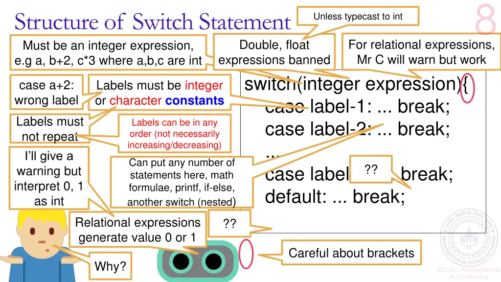 structure of switch statement