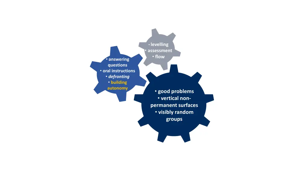levelling assessment flow 1