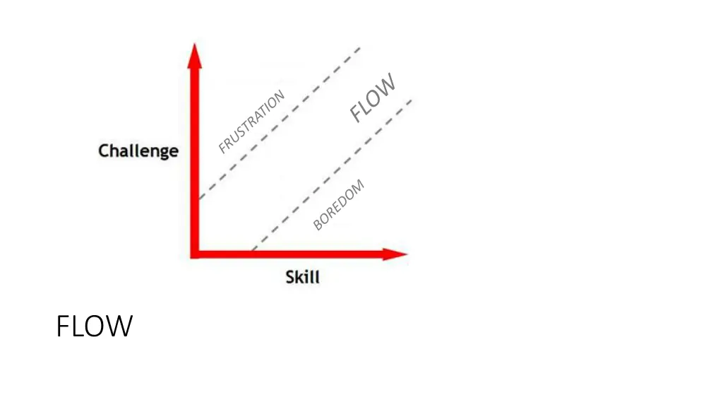 slide4